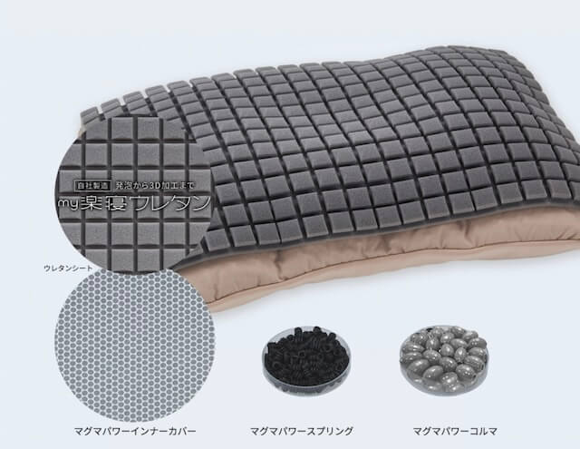 my楽寝ウレタン｜オーダーメイド マイ枕 首肩楽寝七つ星